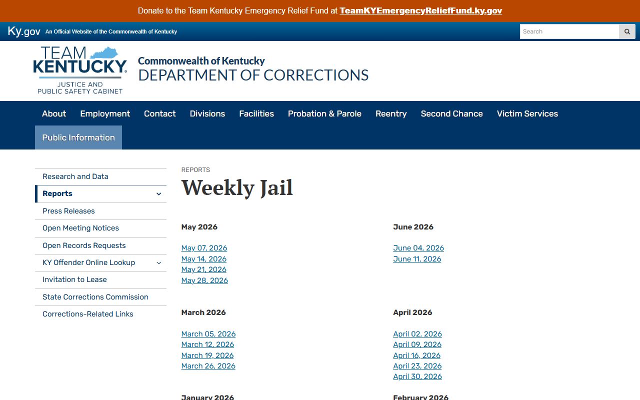 Lyon County inmate population weekly jail report source